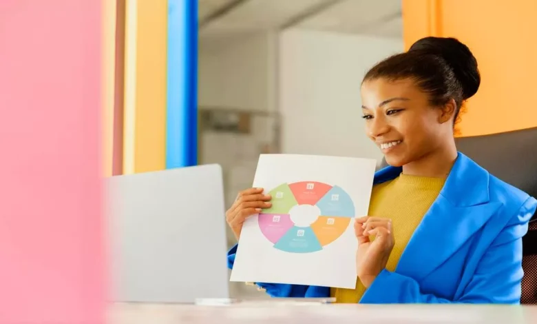 SAB Sales and Marketing Learnership Programme 2026